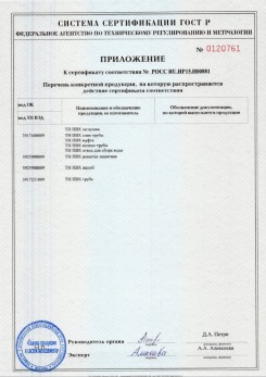2020.02.06 Старая Русса - Приложение 1 к сертификату изделия системы водосточной.